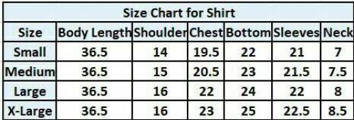 Daisy Blue lown free home delivery all Pakistan 