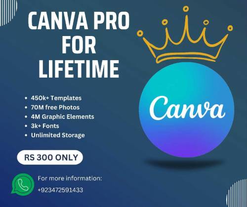 Canva pro For lifetime