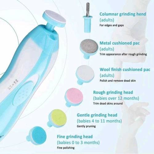 Nail Trimmer