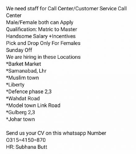 part time jobs in Lahore 