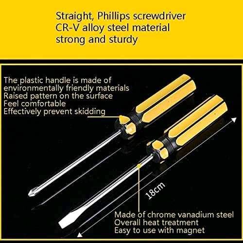 Tool Kit - RS:1880 with 12% Discount  - Delivery fee:200