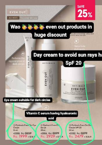 All types beauty products 