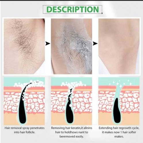 Hair remover spray for men and women