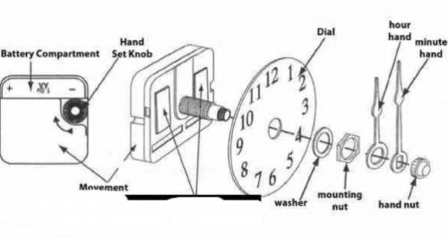 wall clocks 