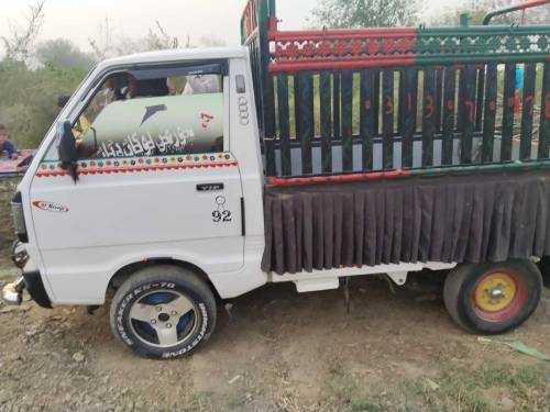 Ravi for sale