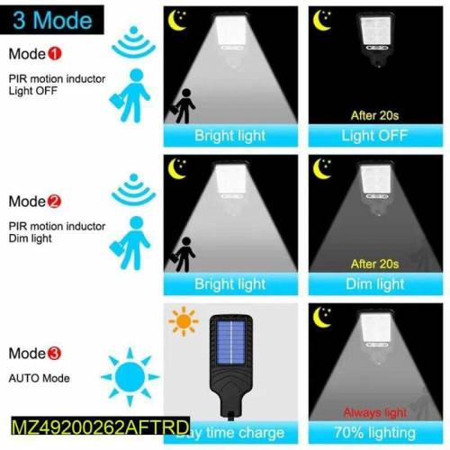 Solar Street Light With Motion Sensor  
