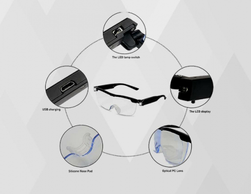 Electric Magnifier Reading Glasses 