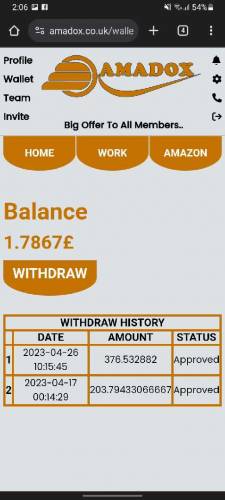Part time online jobs 