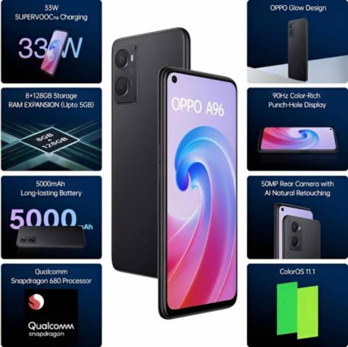 Oppo A96 Condition 10/10