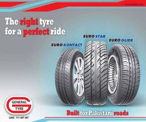 tyres available in All size 