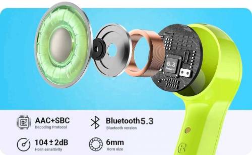 Air 31 Digital Display Ease Earbuds 
