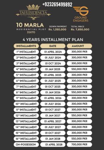 Taj Residencia Islamabad 