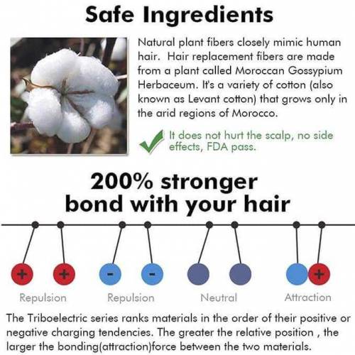 Hair building fiber 22g