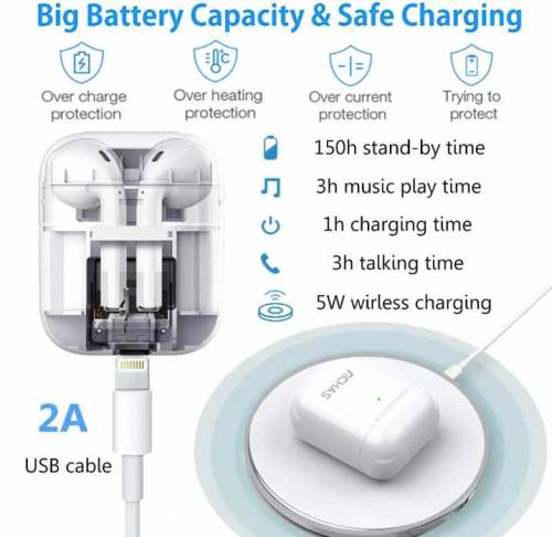 Bluetooth headset earbuds 