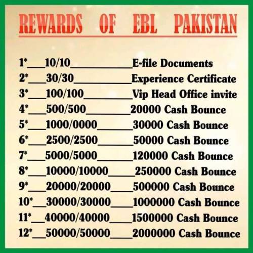Online Business EBL Pakistan 