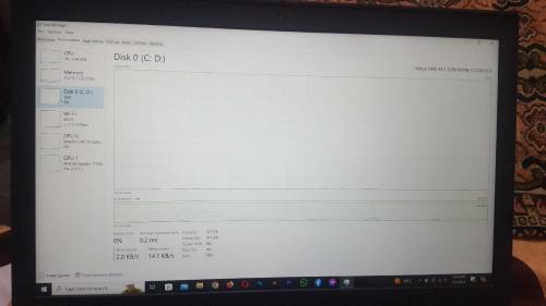 Lenovo Thinkpad P53 Workstation