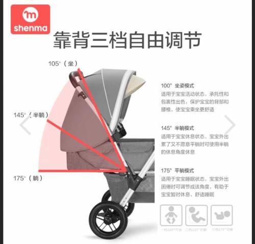 Twin Pram Imported only 1 time used in new condition. Brand: SHENMA 