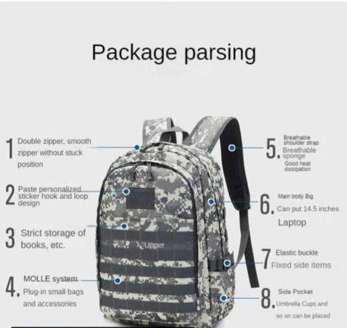 important travel bags 