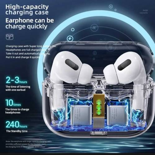 Airpods Pro Charging Case 