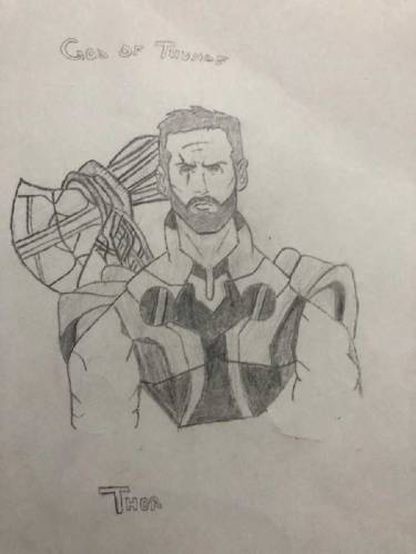 pencil art and sketch of Cristiano Ronaldo,Mr Bean,Thor, Guy with glas