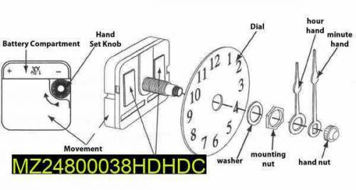 world clock wall art 