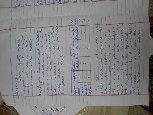 hand written assignment  available 