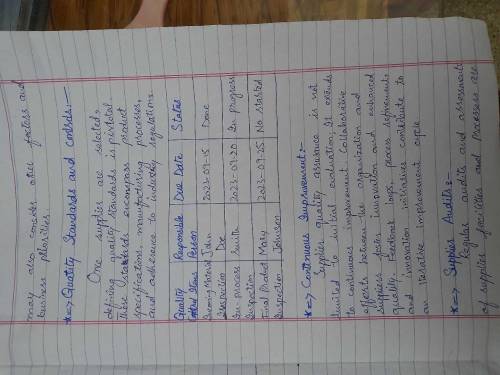 hand written assignment  available 