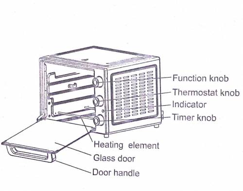 DAWLANCE DWMO 4215CR Oven
