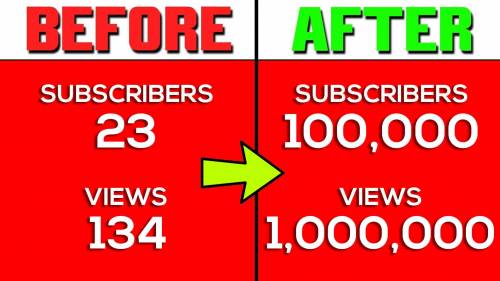 YouTube Subscribers and Watch time