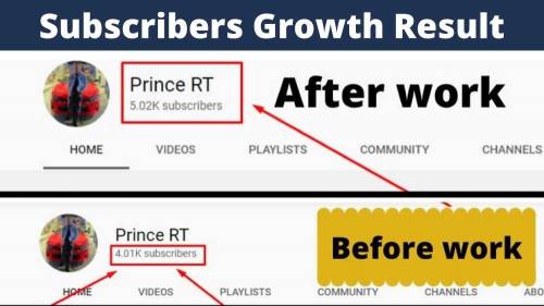 YouTube Subscribers and Watch time