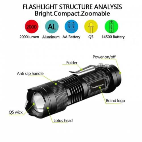 Most powerful LED flashlight 3 modes Zoomable tourch outdoor waterprof