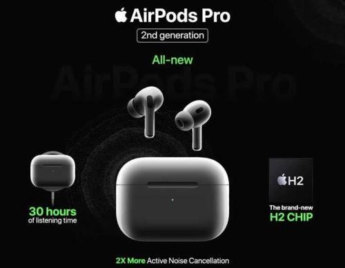 Apple AirPods Pro