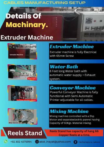 Cables Manufacturing Unit For Sale
