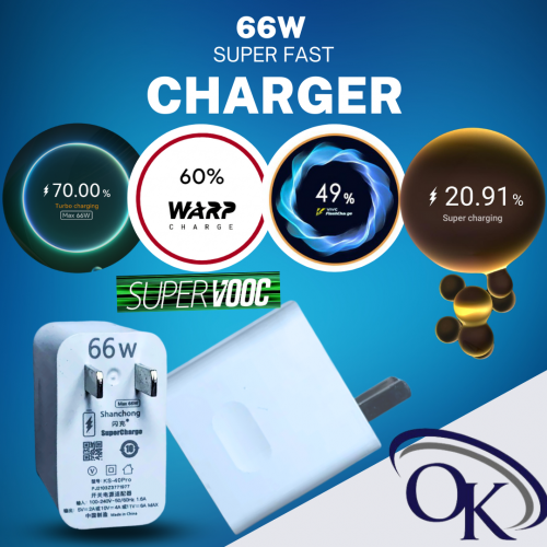66watt Fast Universal Charger