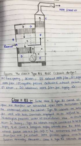 Get Your Assignments Done