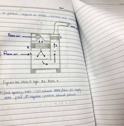 Get Your Assignments Done