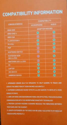 FASTER BG300 GAMING HEADPHONES