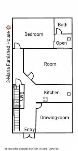 2 home 3 marla each in just 4 M each