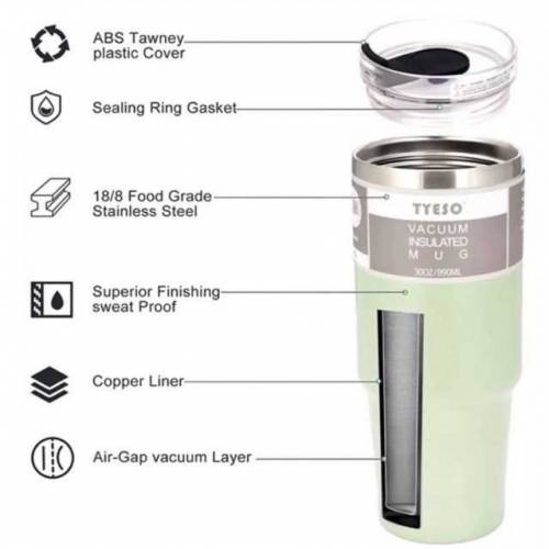 TYESO Stainless steel Thermo coffee mug 