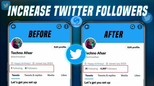 Tweeter Follower and like tweets 