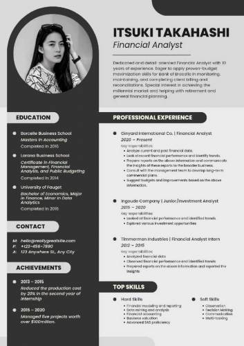 CV Manking