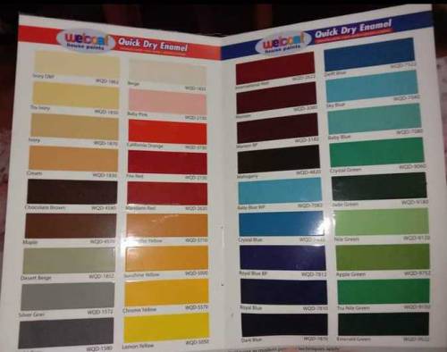 Paint service in Lahore 