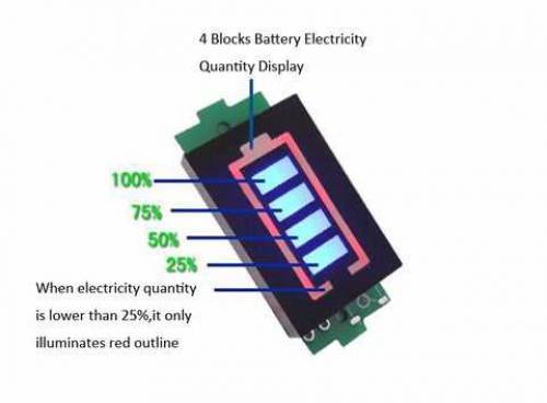 WIFI/Router Power bank 12v Rechargeable battery 🔋 4 to 9 hours backup.