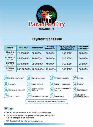 5 Marla 10 Marla 1 Kanal 2 Kanal Plots Available Contact 0312 9115199