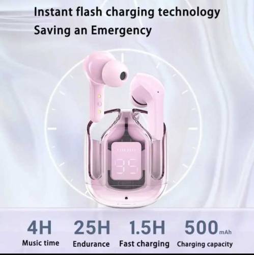 TWS Transparent Wireless Bluetooth Headset Bluetooth 5.3 