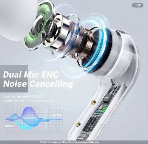 TWS Transparent Wireless Bluetooth Headset Bluetooth 5.3 