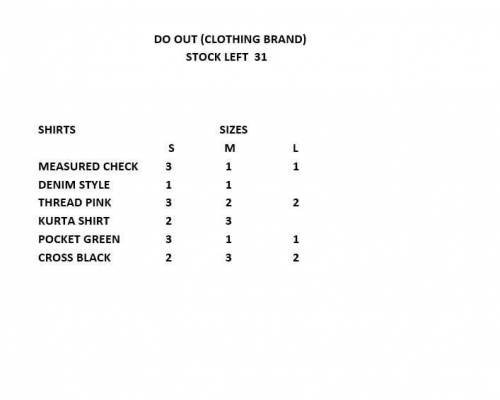 BRANDED SHIRTS WHOLESALE PRICE 