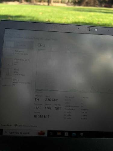 Lenovo Thinkpad T480s Touch Screen