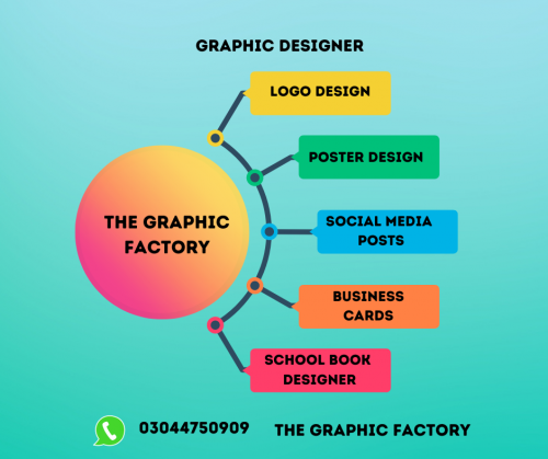 Graphic designer facility 