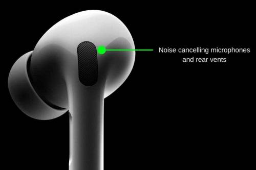 Airpods pro Anc